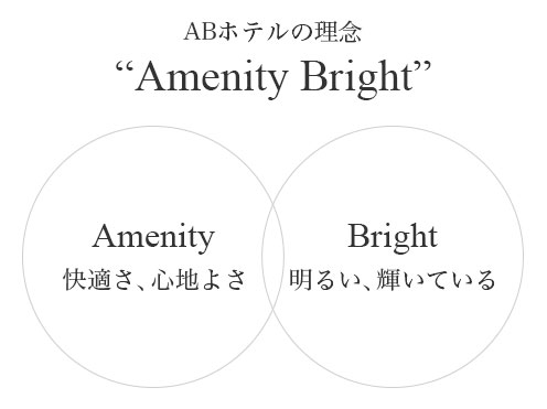 企業理念