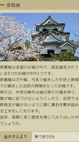 彦根城