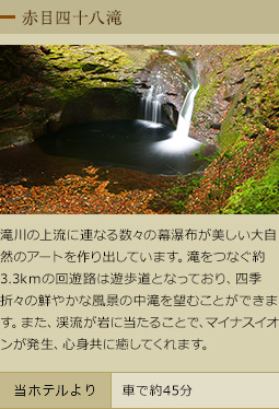 赤目四十八滝