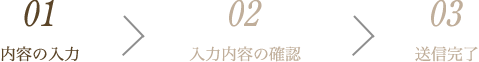 内容の入力